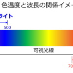 blue_light2-e1534483610114