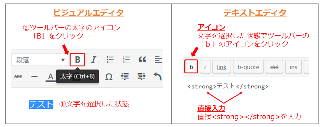 addquicktag2-e1532908137630