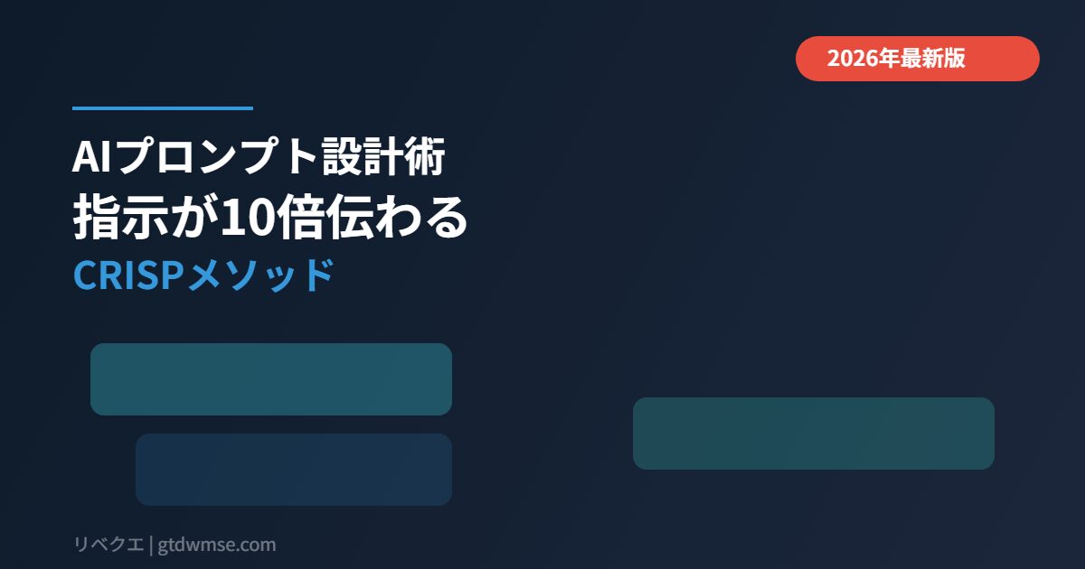 ai-prompt-design-2026